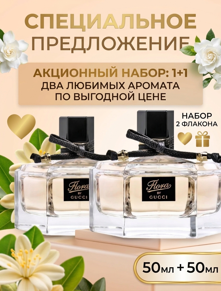 Флакон духов Flora by Gucci